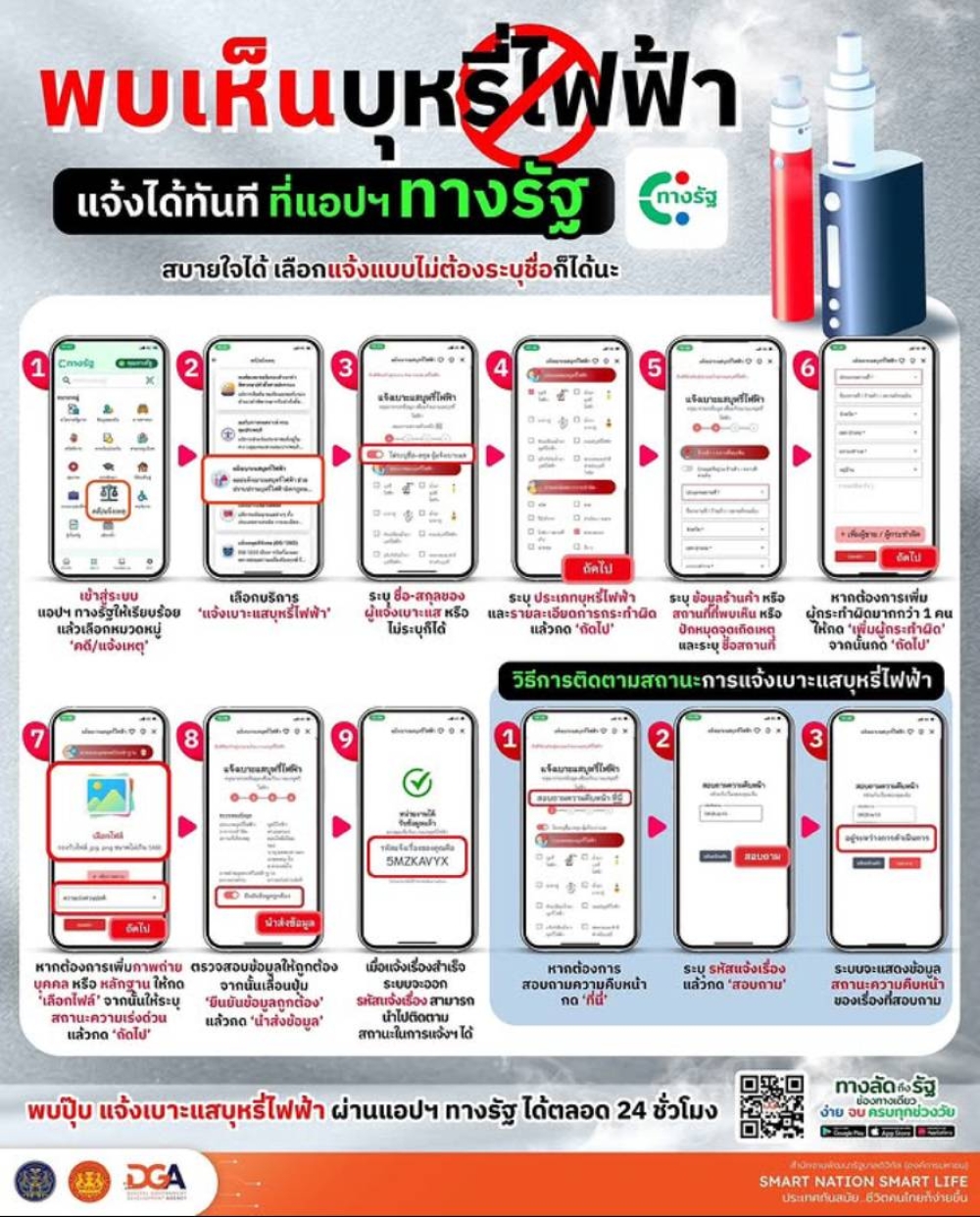 พบเห็นบุหรี่ไฟฟ้า แจ้งได้ทันที ที่แอปฯทางรัฐ